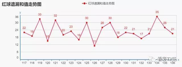 探索双色球胆拖在线缩水的奥秘，理性投注的智慧