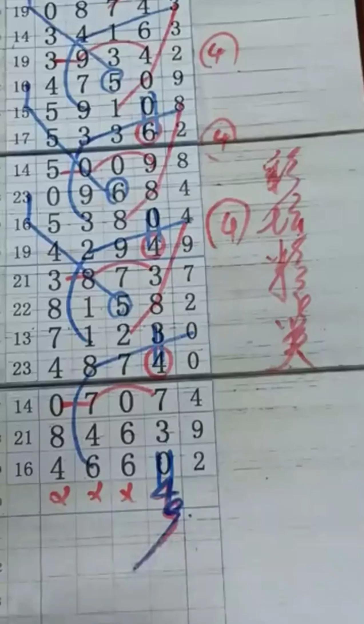 排列五走势图，解析和值与尾的奥秘