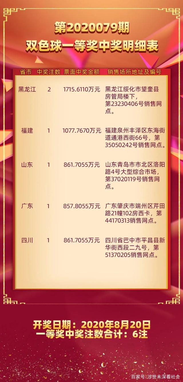 2020年9月双色球开奖结果查询，回顾与展望