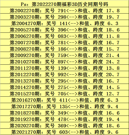 探索3D012路走势，解码彩票数字的奥秘