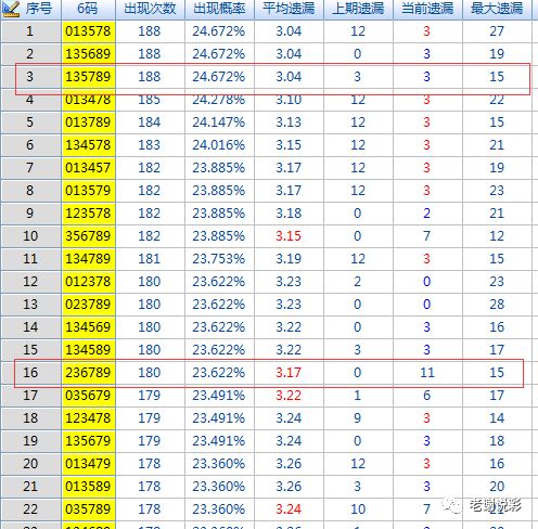 3D试机号后太湖一语定胆，今日快报的深度解析与策略分享