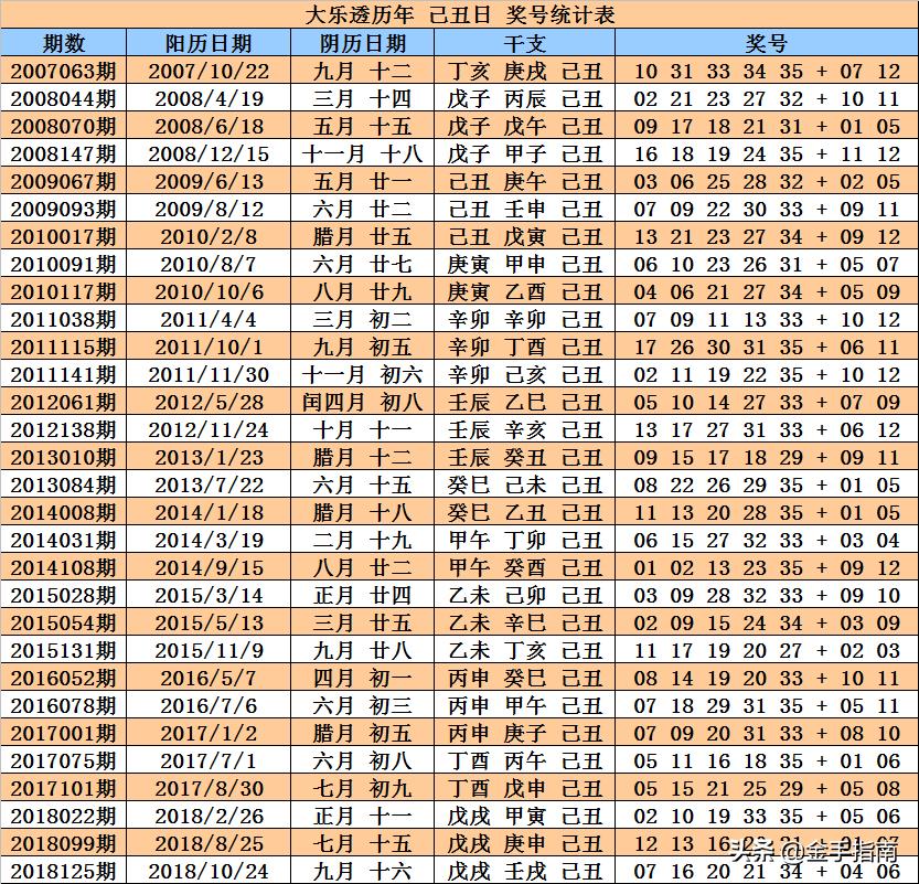 大乐透2019045，幸运之门的开启与理性购彩的智慧
