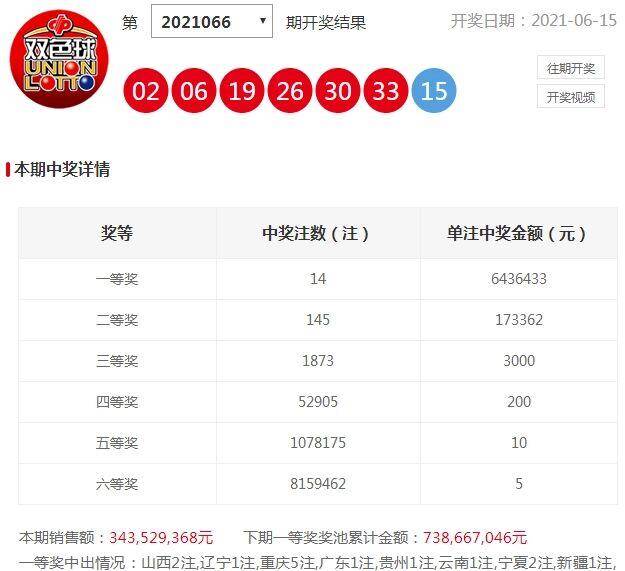 170期双色球开奖结果揭晓，梦想与幸运的碰撞