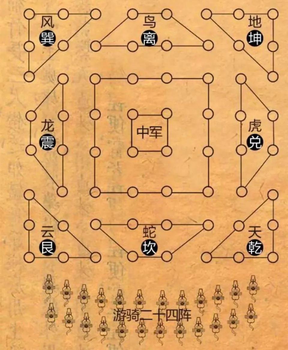 探索神秘，3D天罡八卦图高清解析与说明