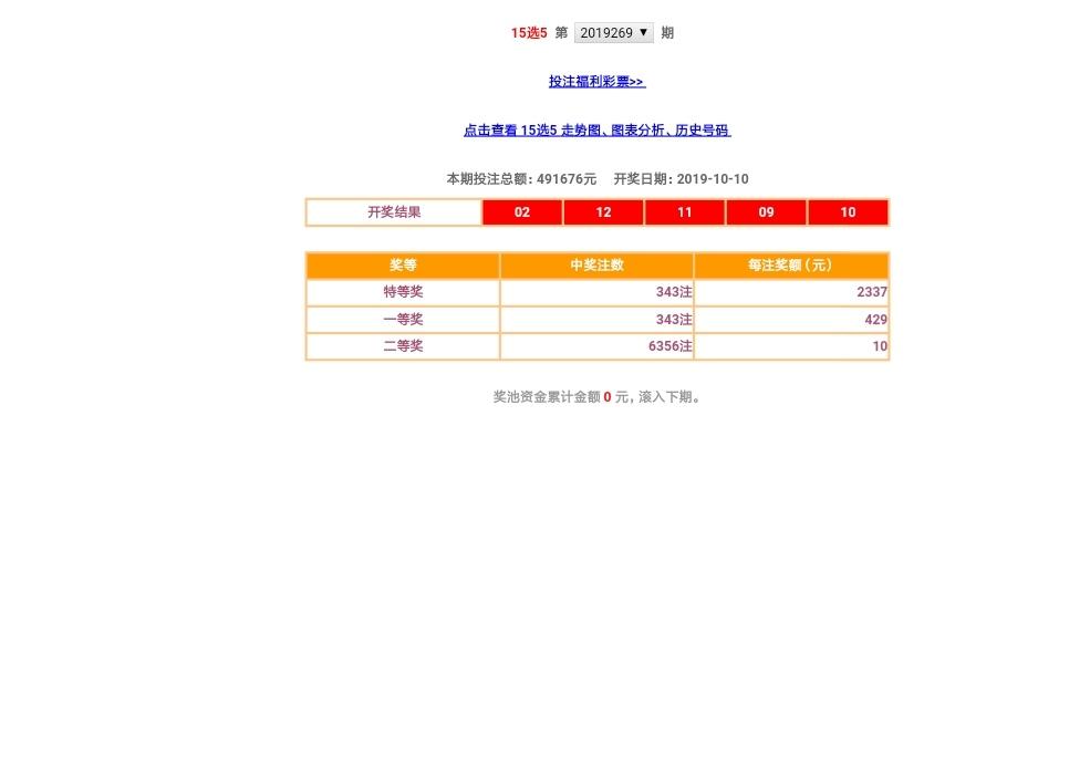 江苏七位数