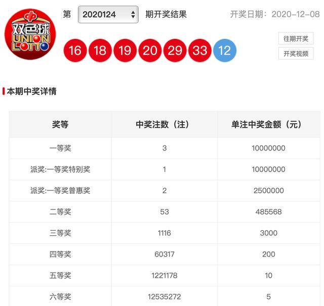 53期双色球开奖号码结果，梦想与幸运的碰撞
