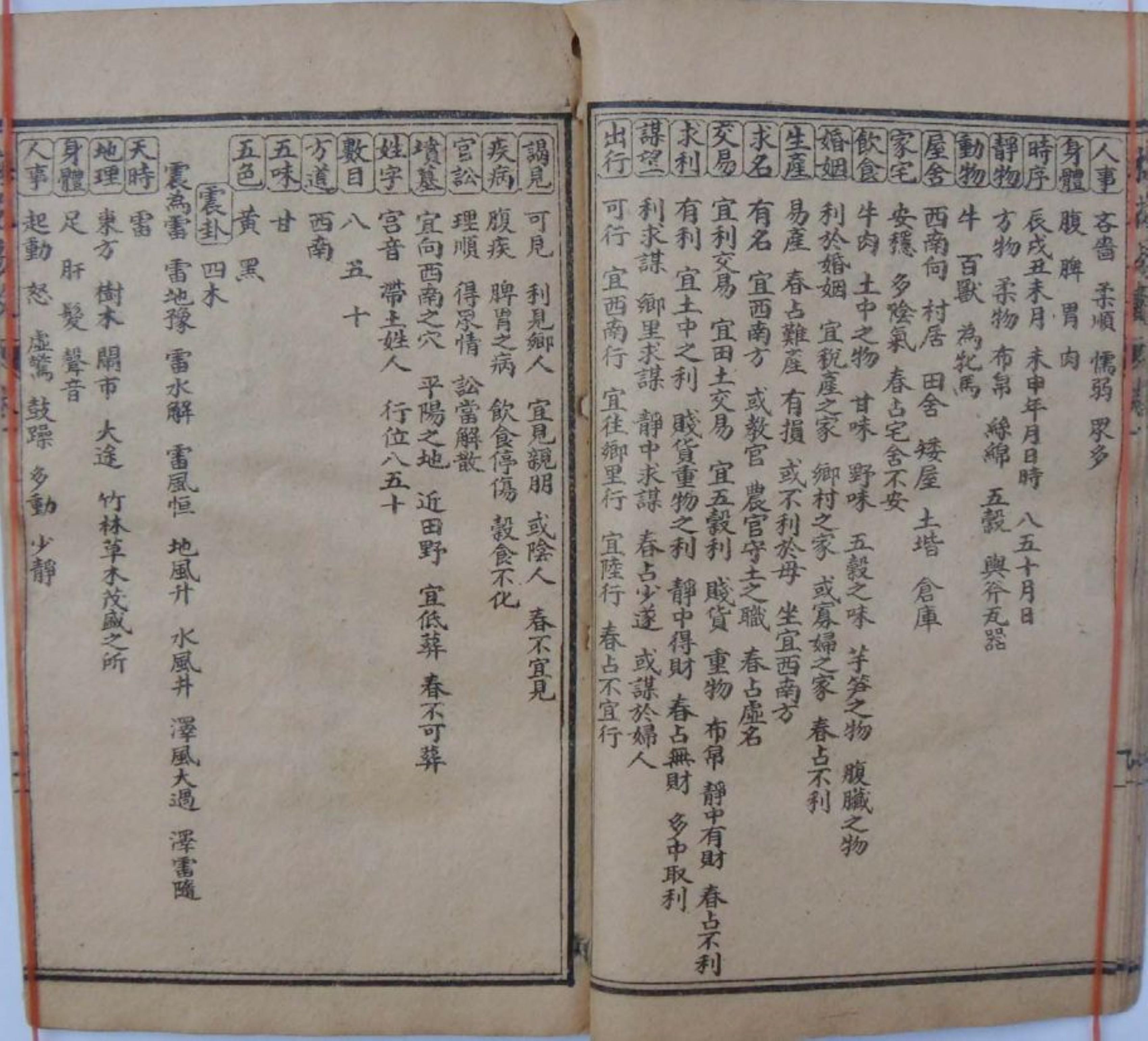 梅花易数，探索彩票数字的奥秘