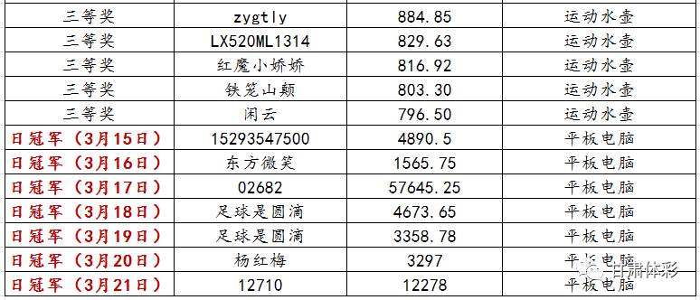 完整比分，彩客网竞彩的深度解析与理性投注指南