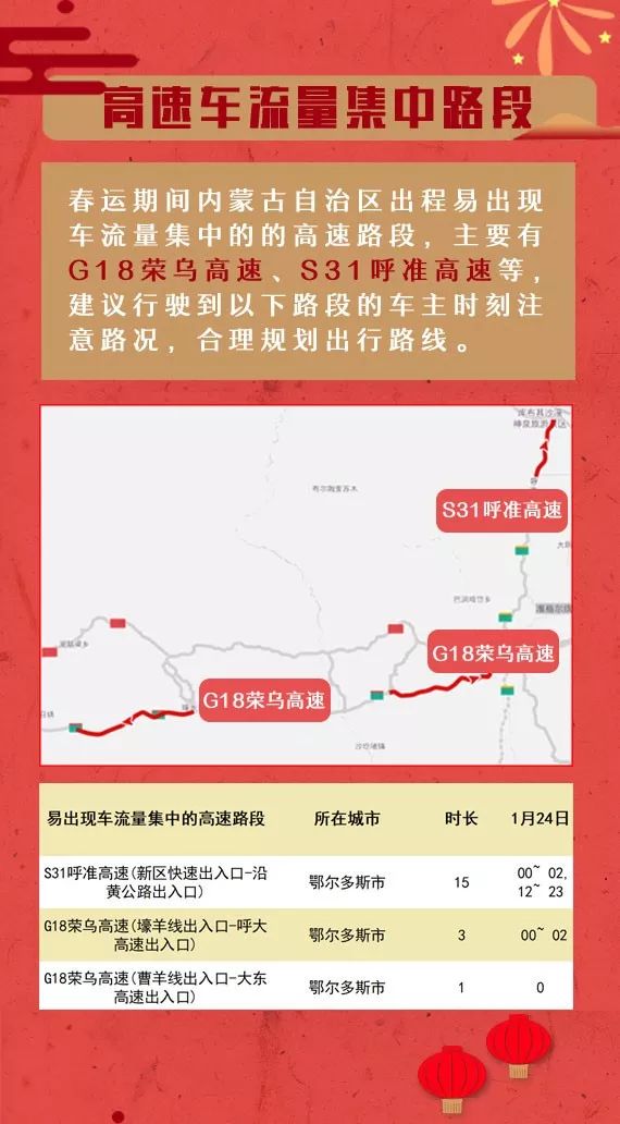 探索内蒙古快三走势图，揭秘彩票背后的一定牛策略