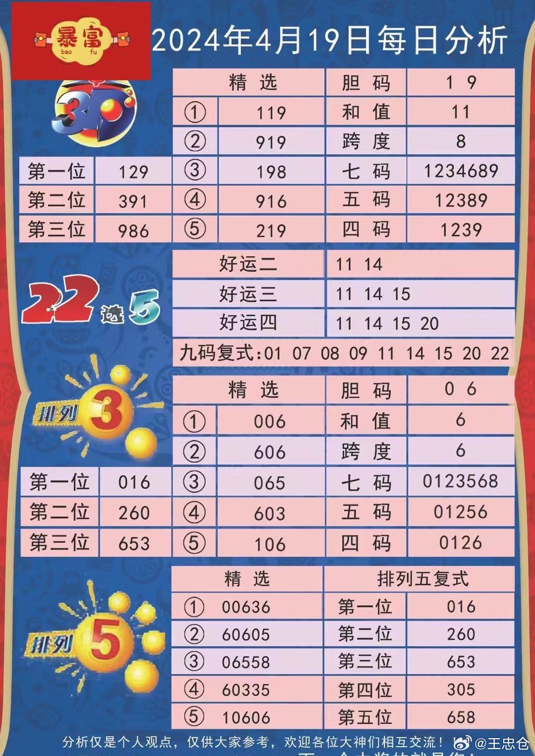 江西时时乐今日开奖揭秘，数字与幸运的碰撞