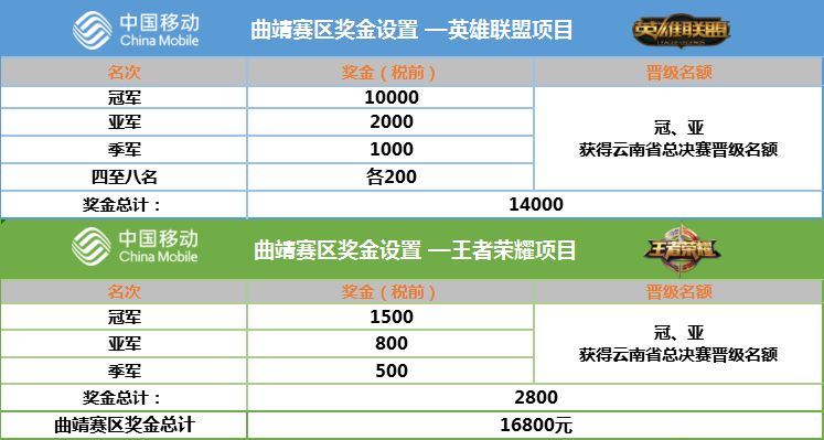 探索体彩试机号、关注号、金码号与对应号的奥秘