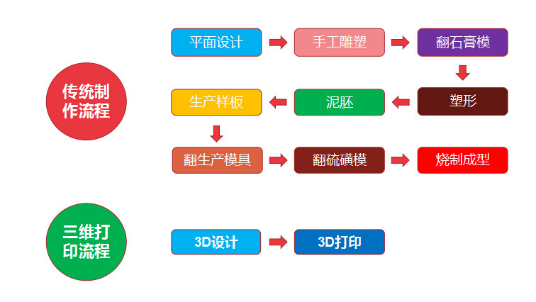 澳门管家婆，一肖、一中与特码的奥秘澳门管家婆资枓大全2020