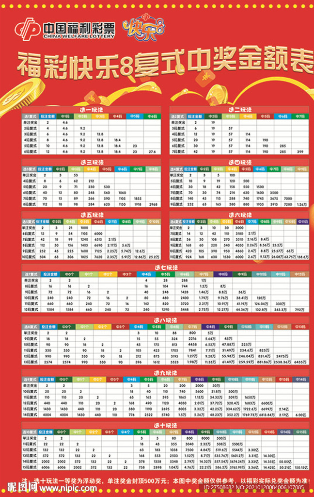 今日中国福彩票开奖查询结果，揭秘背后的故事与影响