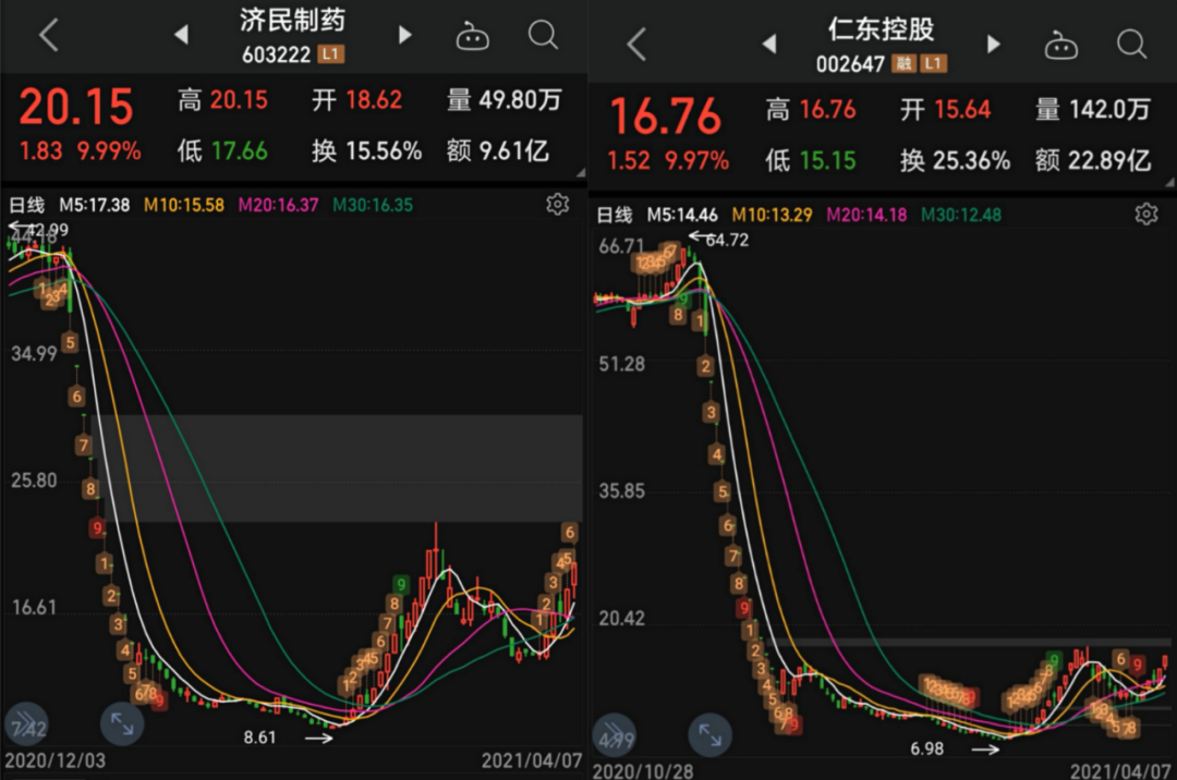 排列五历史开奖360，揭秘数字背后的奥秘与趋势