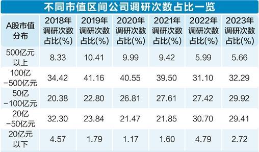 23选5，揭秘几点开奖的奥秘