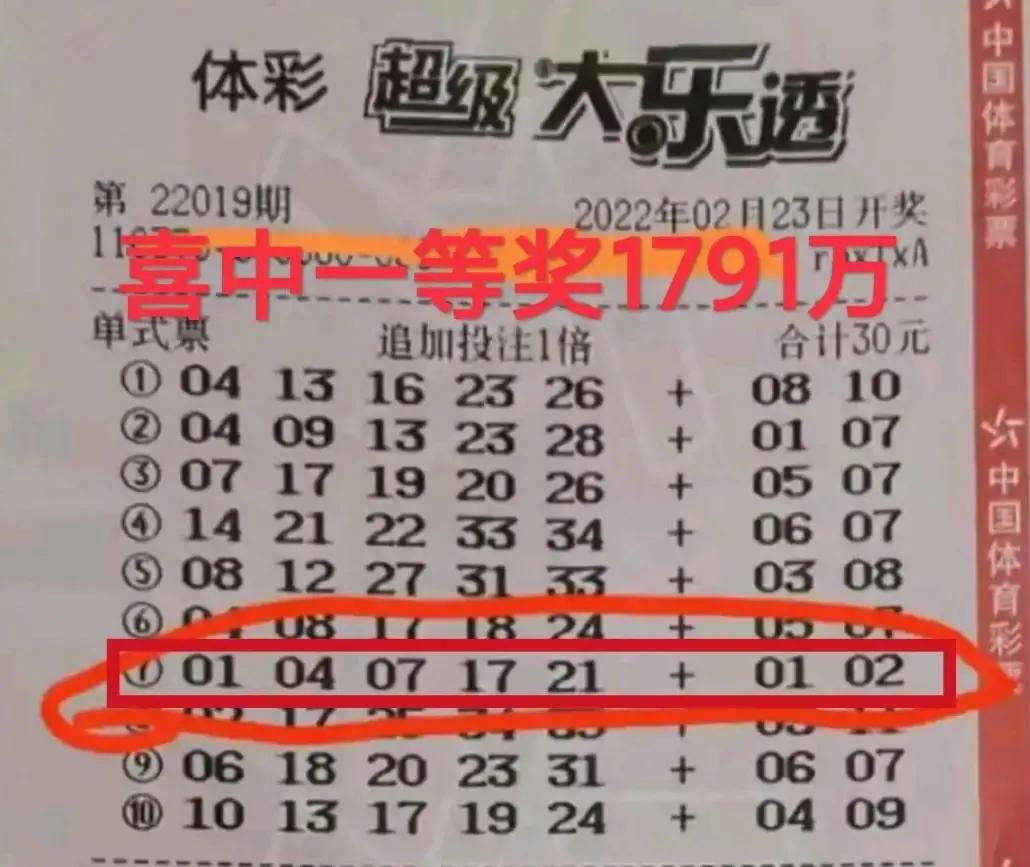 超级大乐透，解锁近期走势图，洞悉未来中奖秘籍