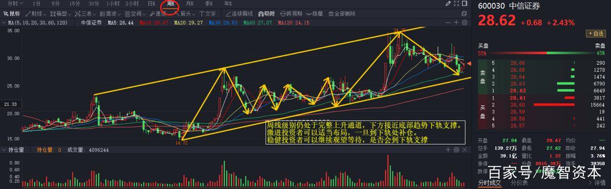 超级大乐透 第4页