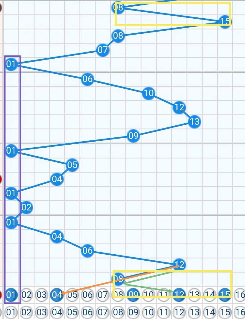福利彩票双色球，梦想与现实的交汇点