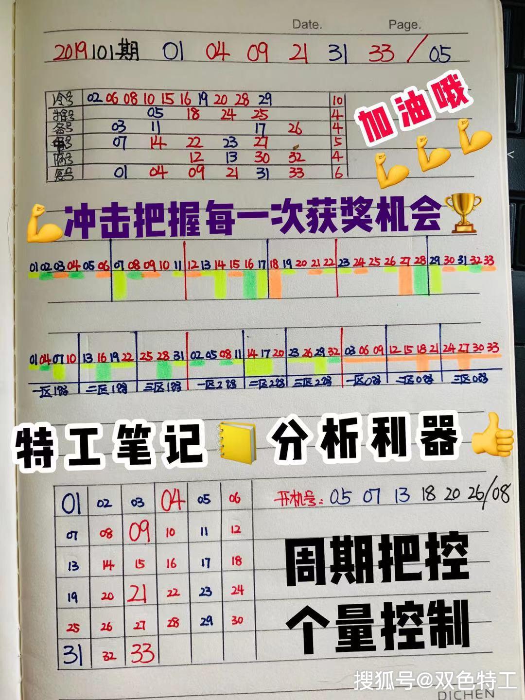 探索北京开机号双色球，揭秘彩票背后的数字奥秘