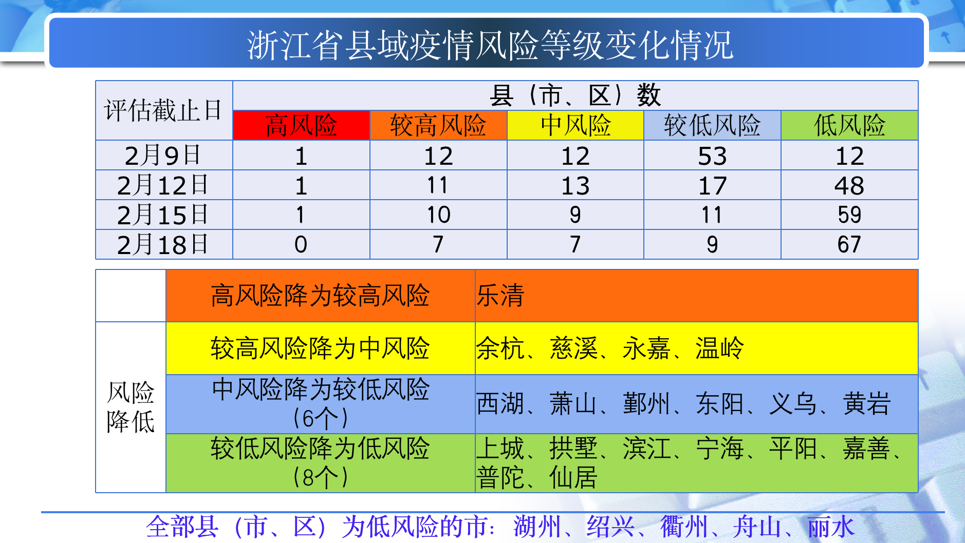 浙江双色球，探索所有开奖基本走势图的奥秘