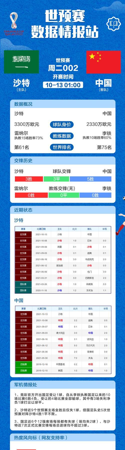 掌握未来，进球彩数据查询的全面指南