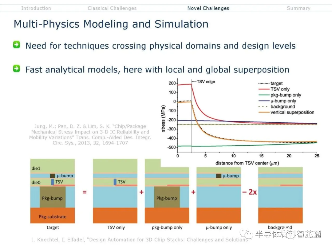南方双彩网3D断组预测，理性分析与科学策略