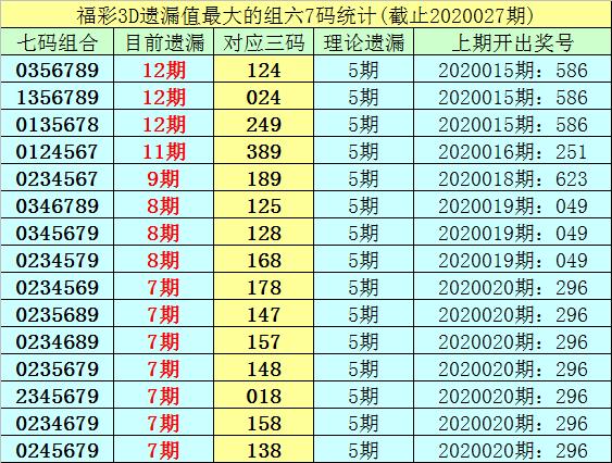 创新茶品 第31页