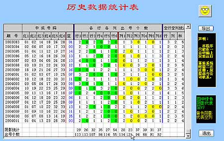 探索双色球尾数分布的奥秘，彩经网视角下的数字游戏
