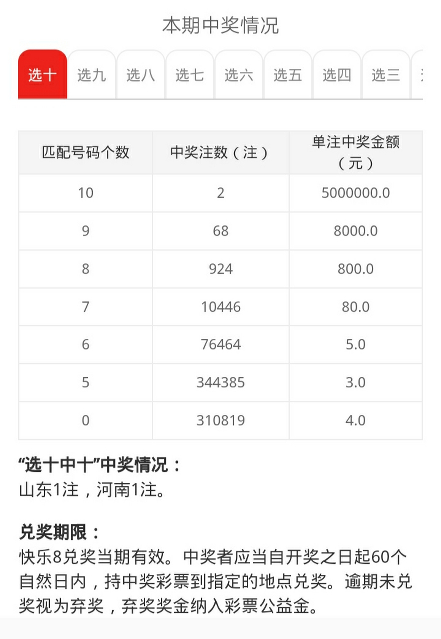 快8开奖结果，最多可以买多少个号？