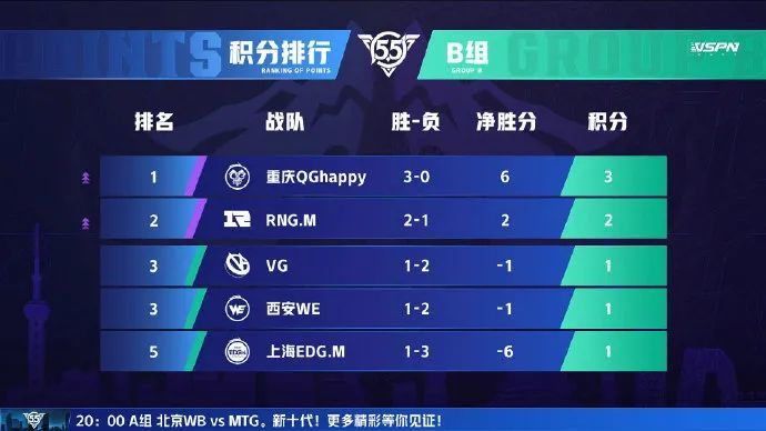 今日竞彩推荐，周三精彩赛事前瞻与策略分析