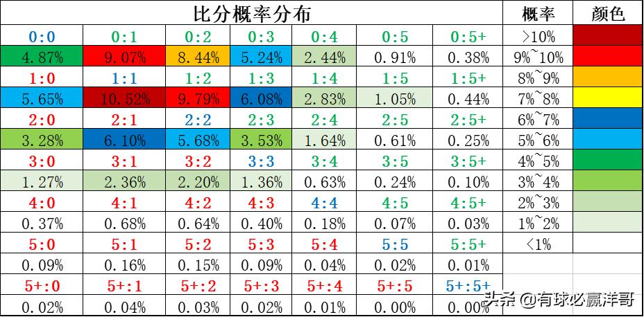 2022世界杯体彩竞彩，激情与策略的碰撞