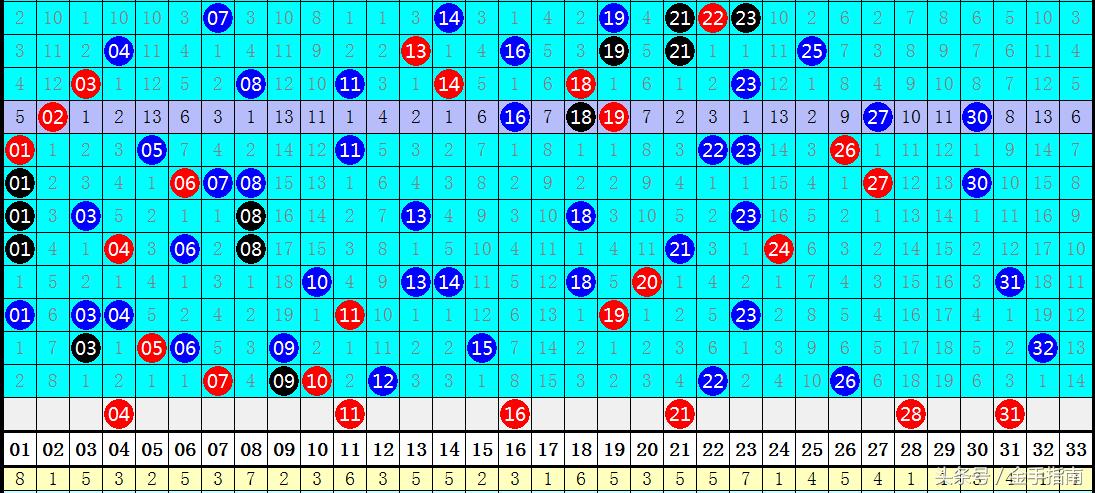 探索双色球70期开奖结果，揭秘幸运数字的奥秘