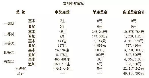 全国彩票开奖，梦想与机遇的交汇点