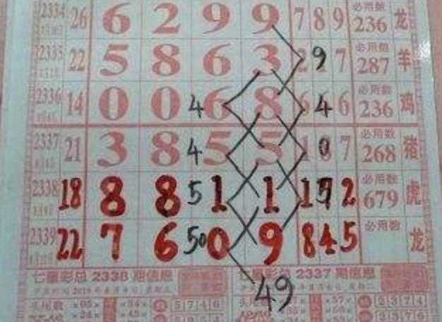 海南梦兆册与七星彩解梦，探寻神秘梦境的奥秘