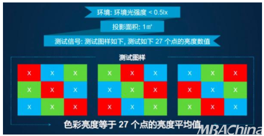 探索数字的奥秘，家彩网3D千禧试机号、金码、关注码与齐天网