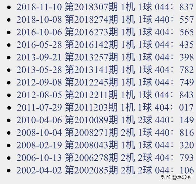 试机号与金码