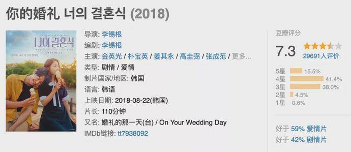 彩界二驴的双胆必下一139期，揭秘与策略