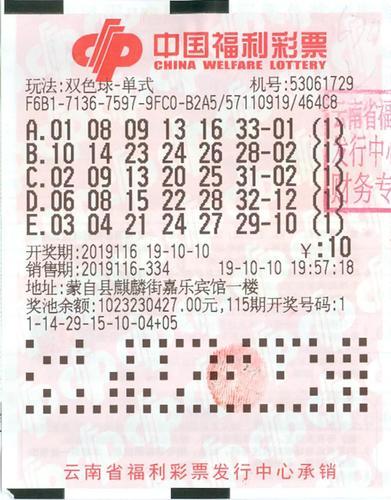 幸运数字技巧