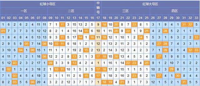 双色球2021067期试机号揭秘，数字背后的奥秘与彩民心理