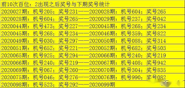 福彩3D彩图总汇大全，白老全图解析与玩法指南