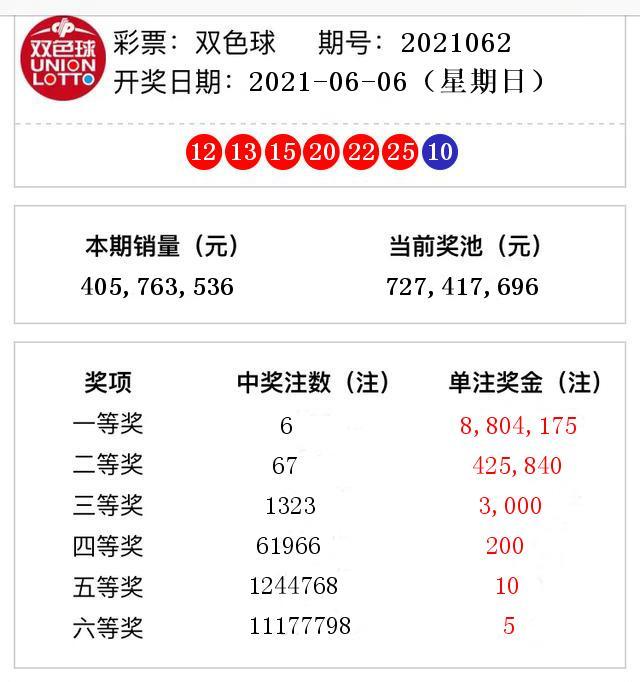 探索双色球直播开奖的神秘舞台——揭秘其在哪个台播出