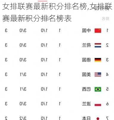 女排积分榜最新排名表，竞技与荣耀的较量