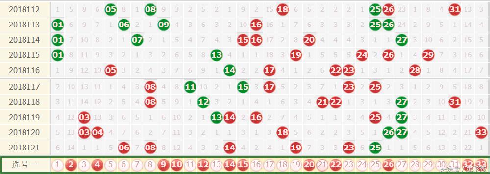 10月13日福利彩票双色球，梦想与希望的交汇点