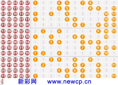 11选5定胆公式，揭秘数字游戏的智慧策略
