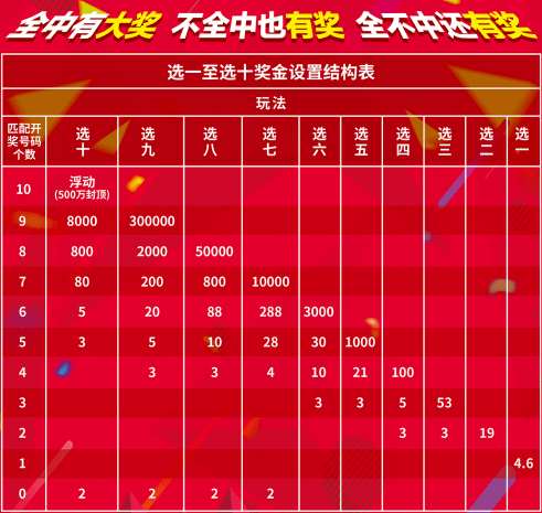 快乐八二选二中奖规则详解，解锁幸运的秘密