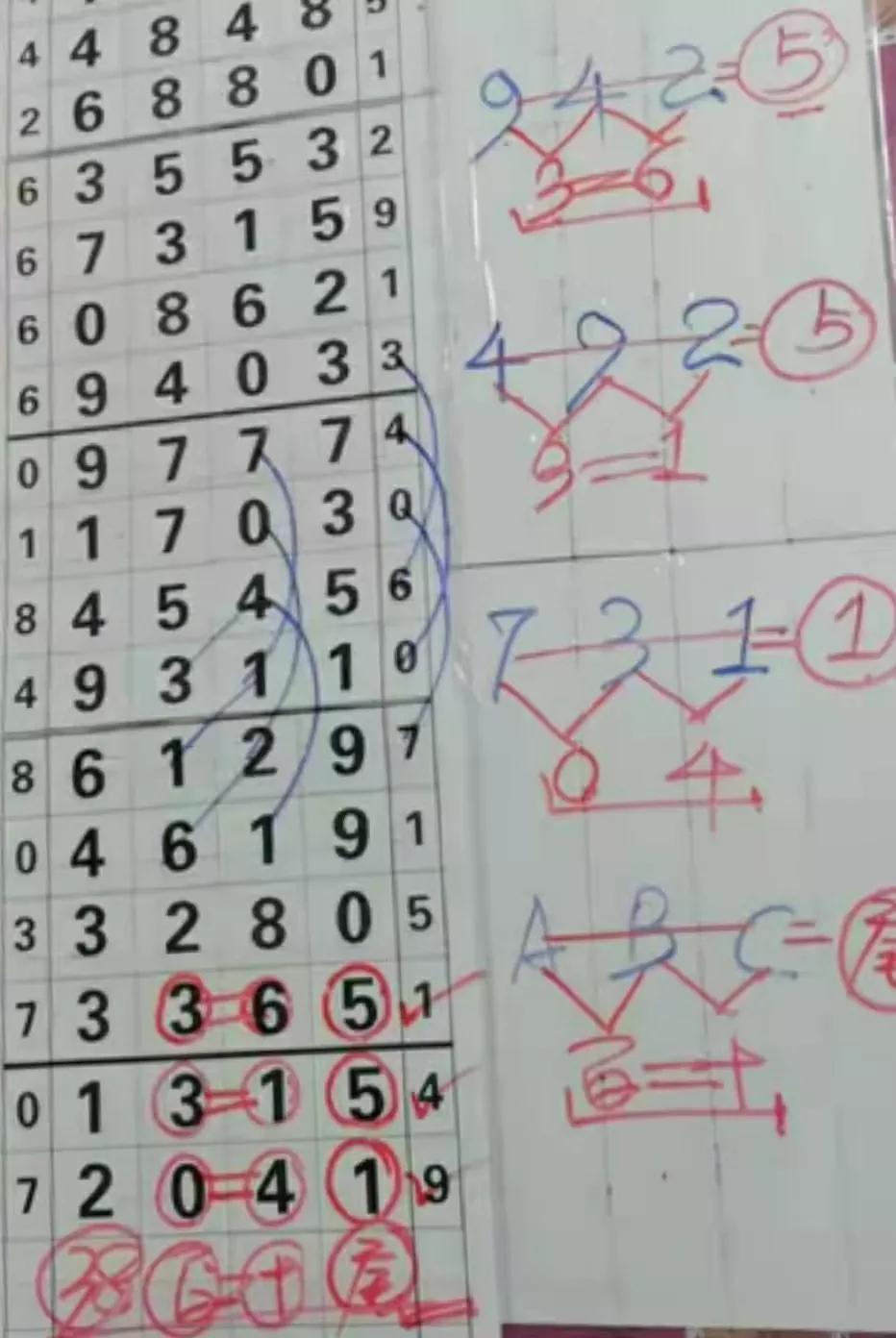 四川福彩快乐12，揭秘开奖走势图与中奖秘籍