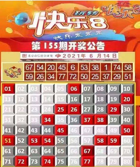 快乐8走势图