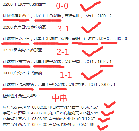 精准北单SP值，揭秘最准确预测方法