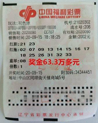 揭秘星期二买双色球，开奖时间与选号技巧全攻略