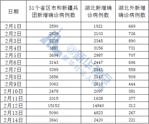 湖北11选55开奖走势图，数字背后的奥秘与理性分析